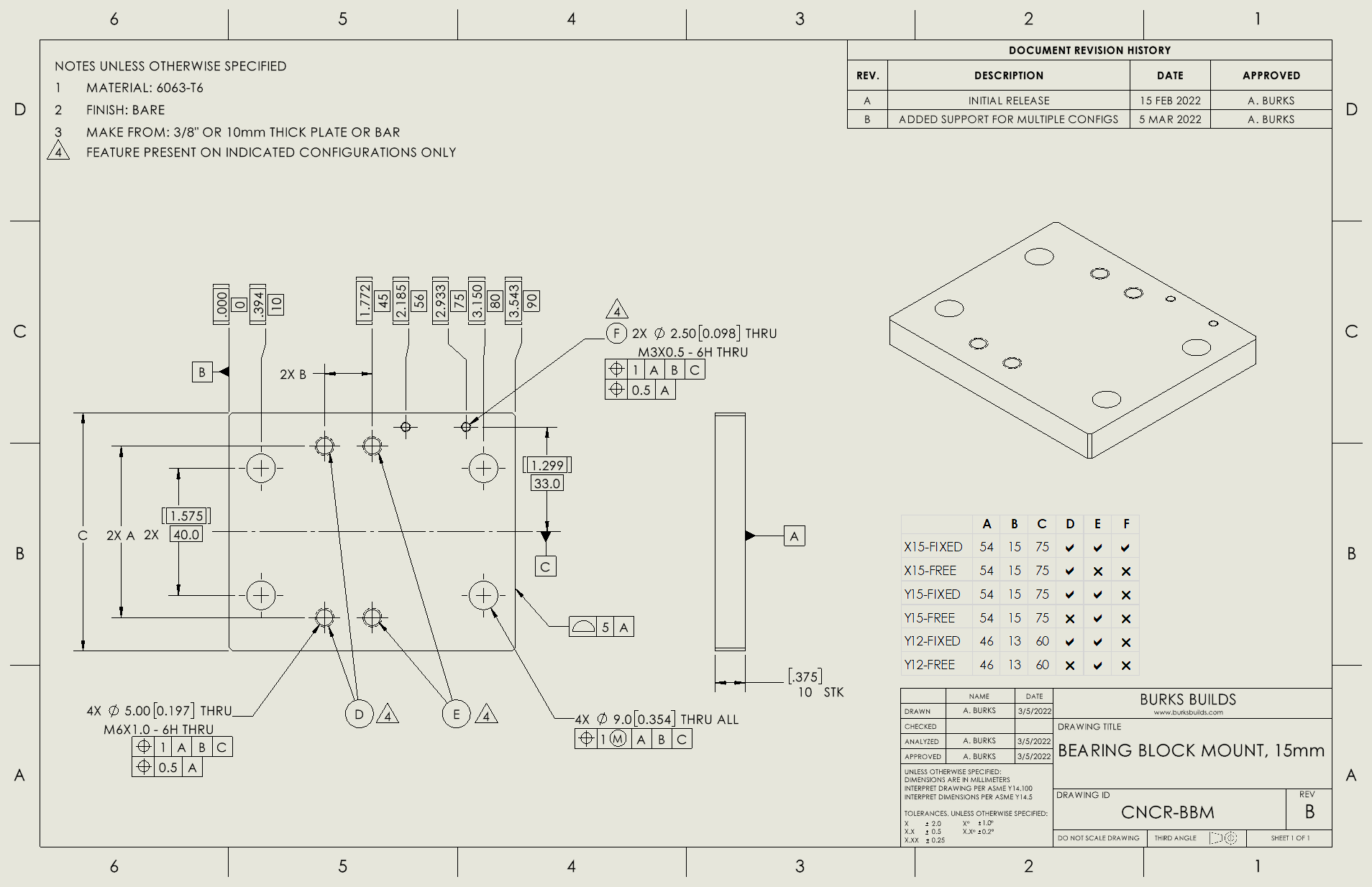 CNC Router 4×4 Configuration – Burks Builds